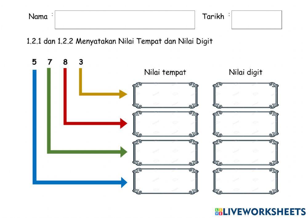 1.2.1 & 1.2.2 Menyatakan nilai tempat dan nilai digit