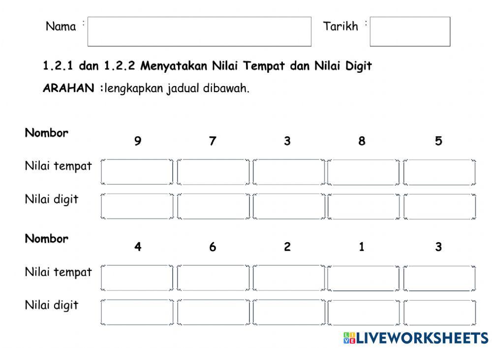 1.2.1 & 1.2.2 Menyatakan nilai tempat dan nilai digit