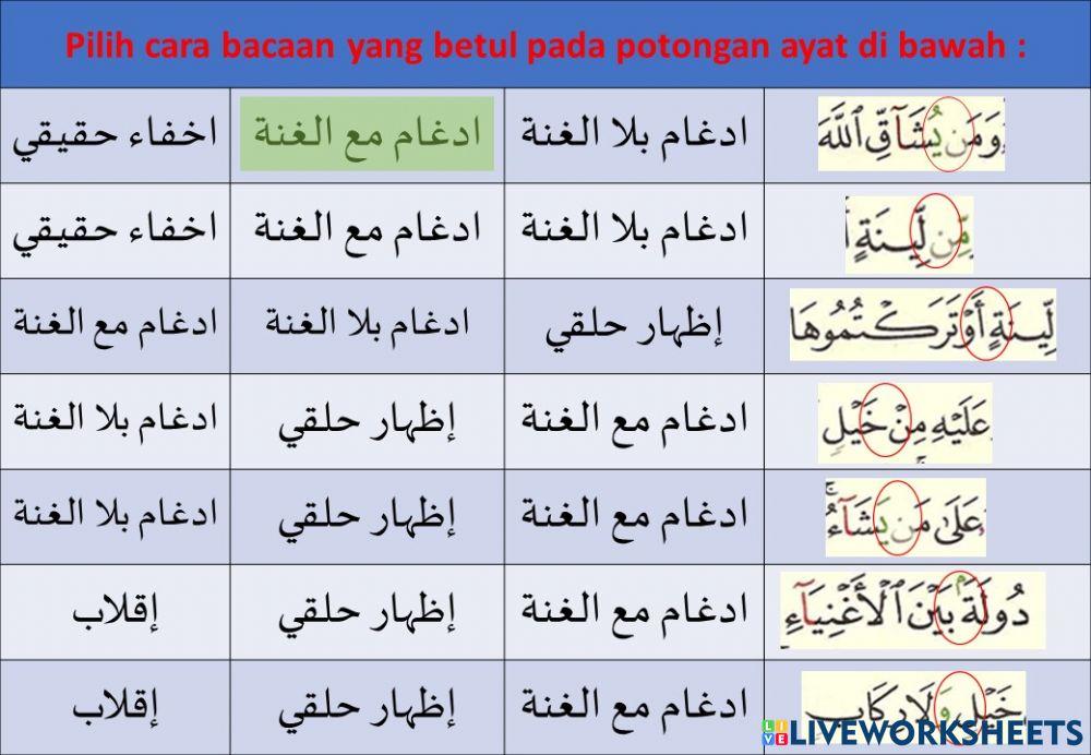 Tilawah Al Quran - Tahun 6