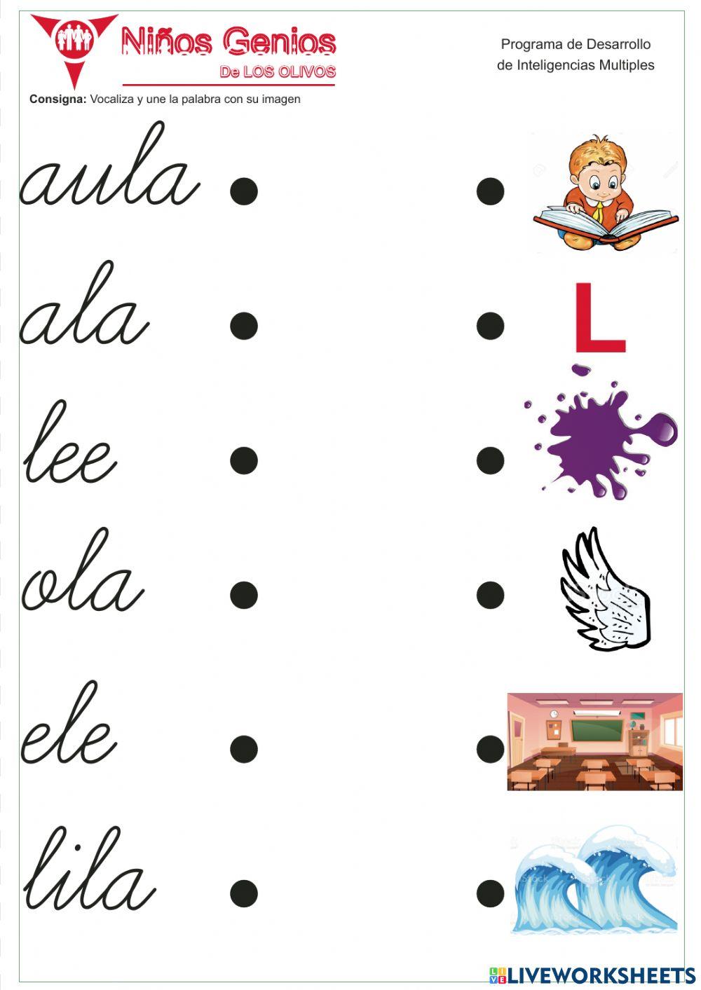 Las sìlabas la, le, li, lo, lu Las sìlabas la, le, li, lo, lu