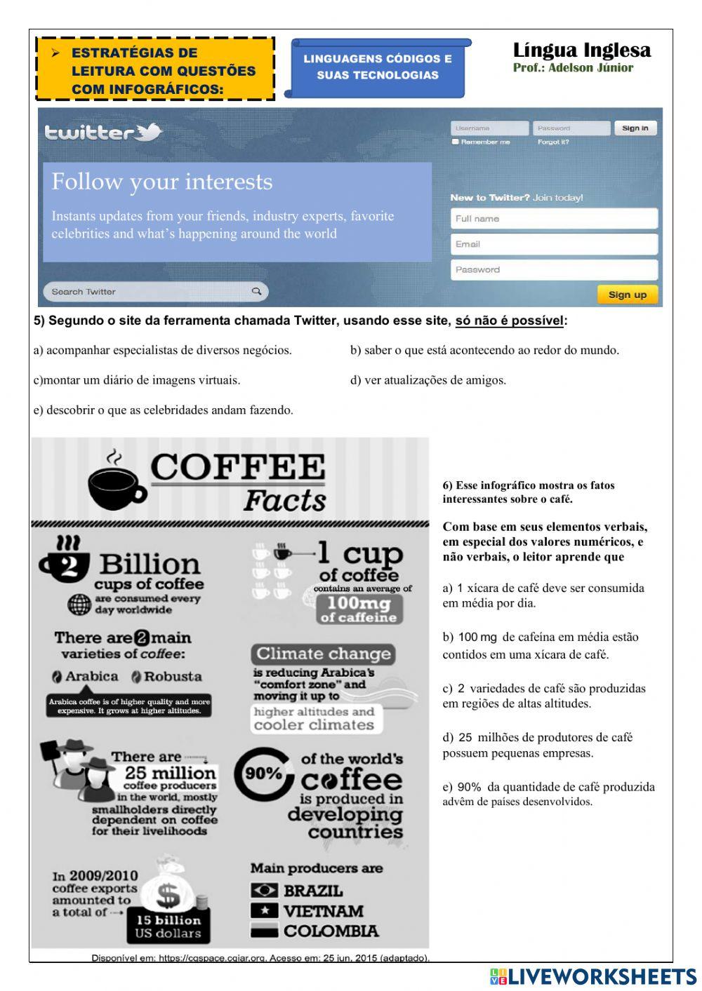 Questões com Infográficos