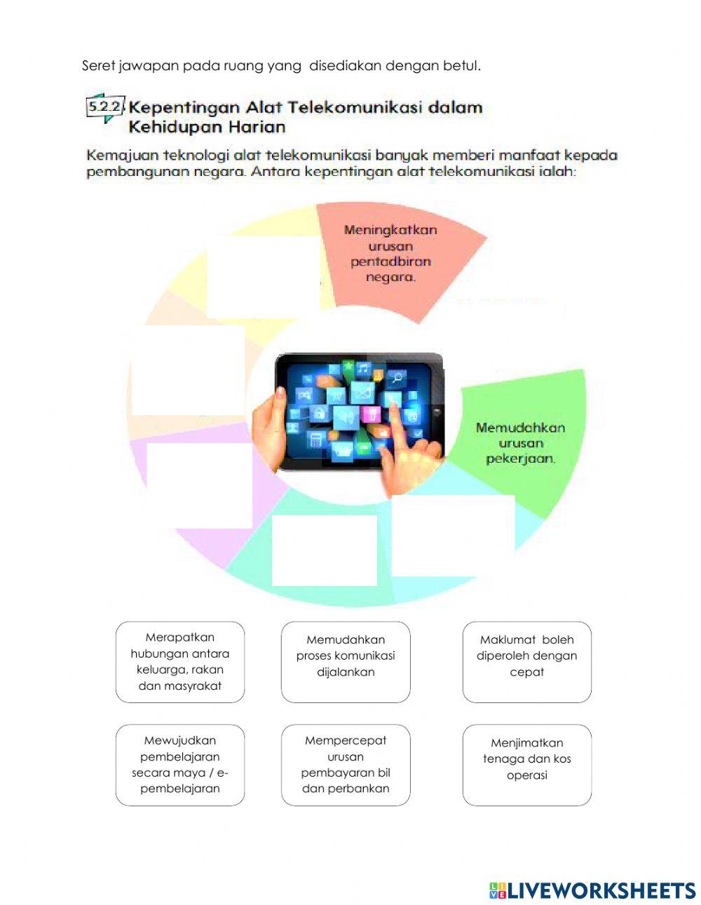 Unit 5 : Malaysia Maju (Telekomunikasi)