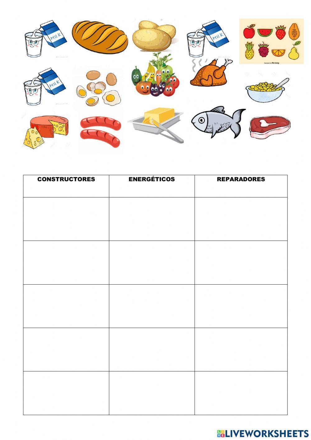 Valor nutritivo de los alimentos