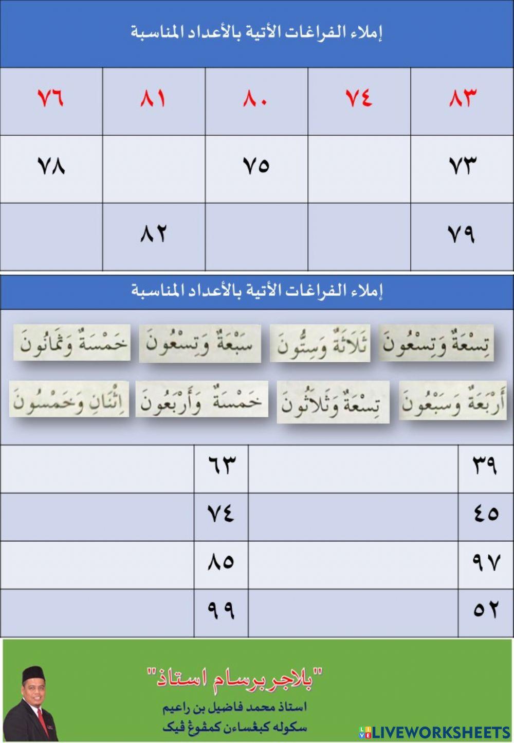 Bahasa Arab Tahun 4 - Nombor & Bilangan