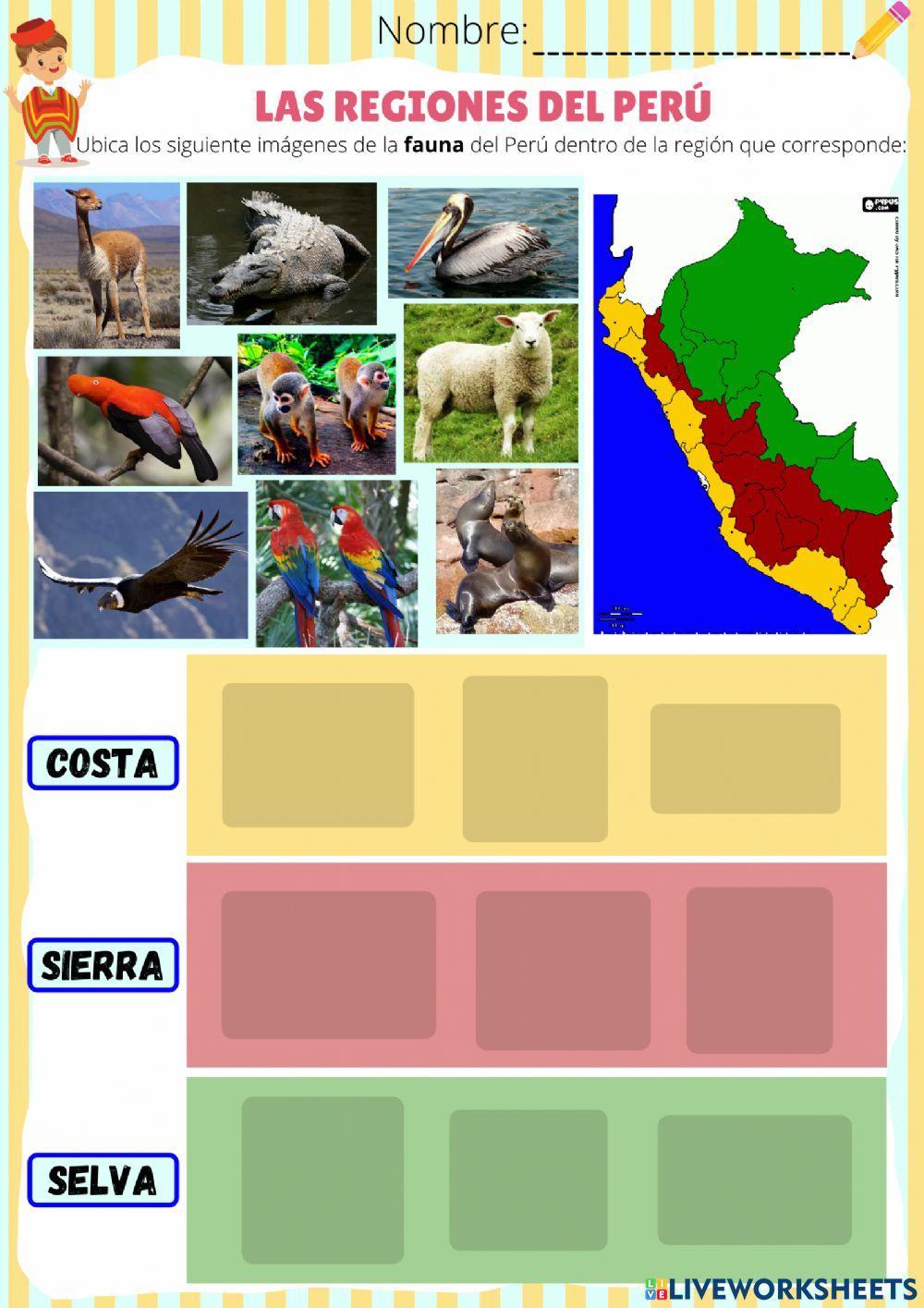 La fauna del Perú