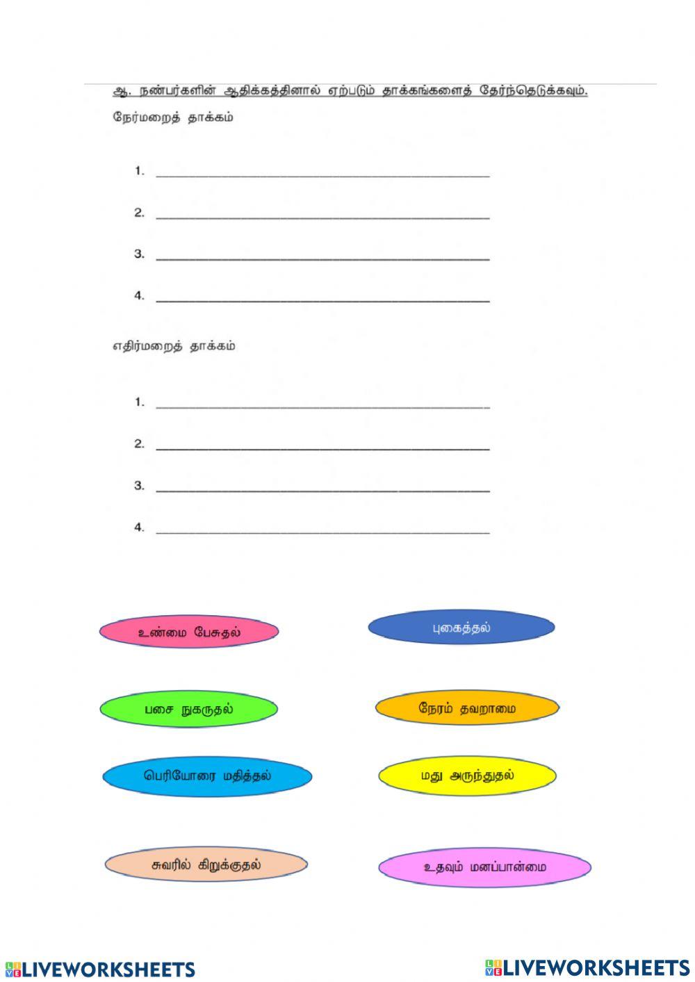 போதைப் பொருளின் சூழ்நிலை பகுப்பாய்வு