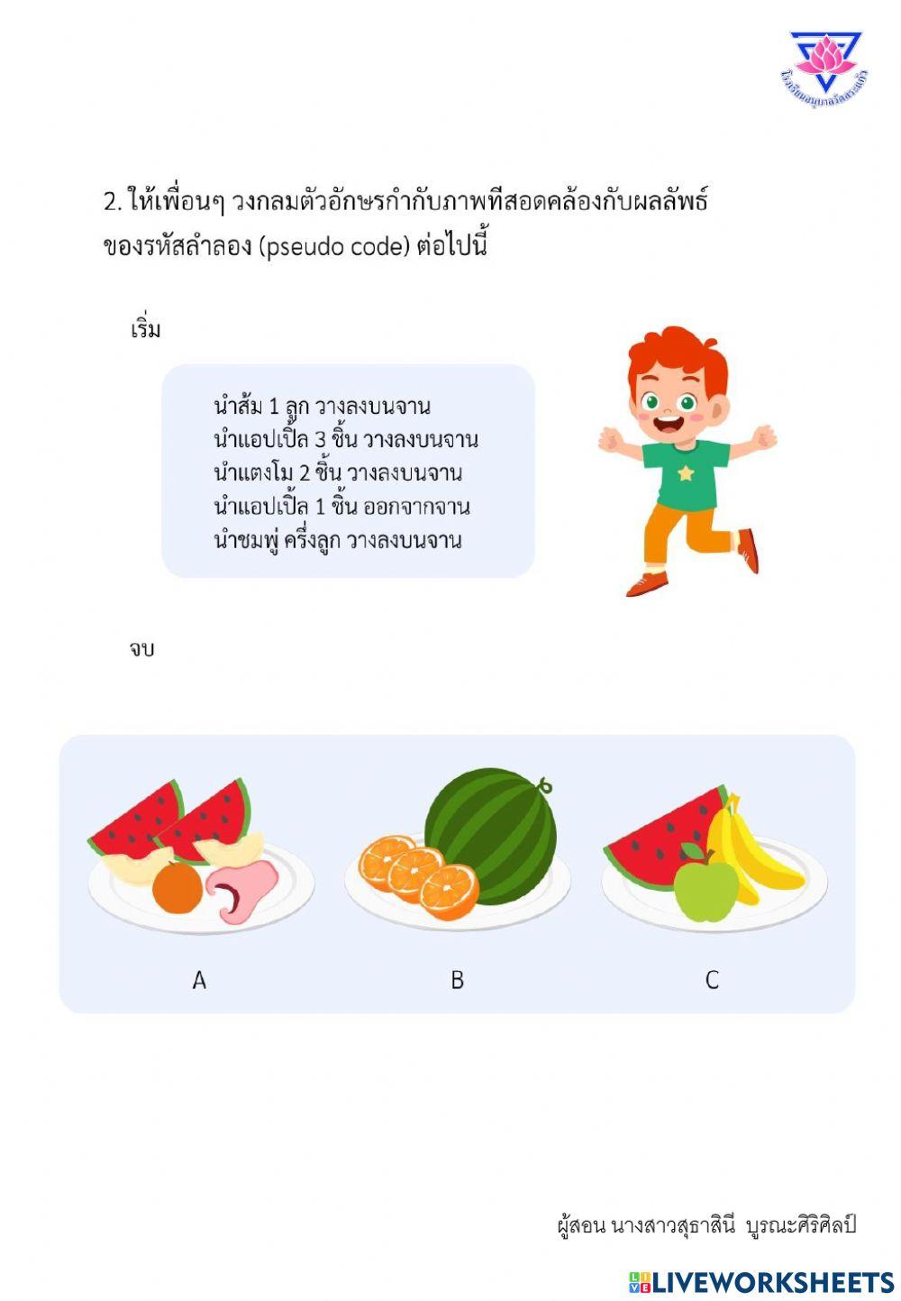 วิทยาการคำนวณ ป.5 (สุธาสินี  บูรณะศิริศิลป์)