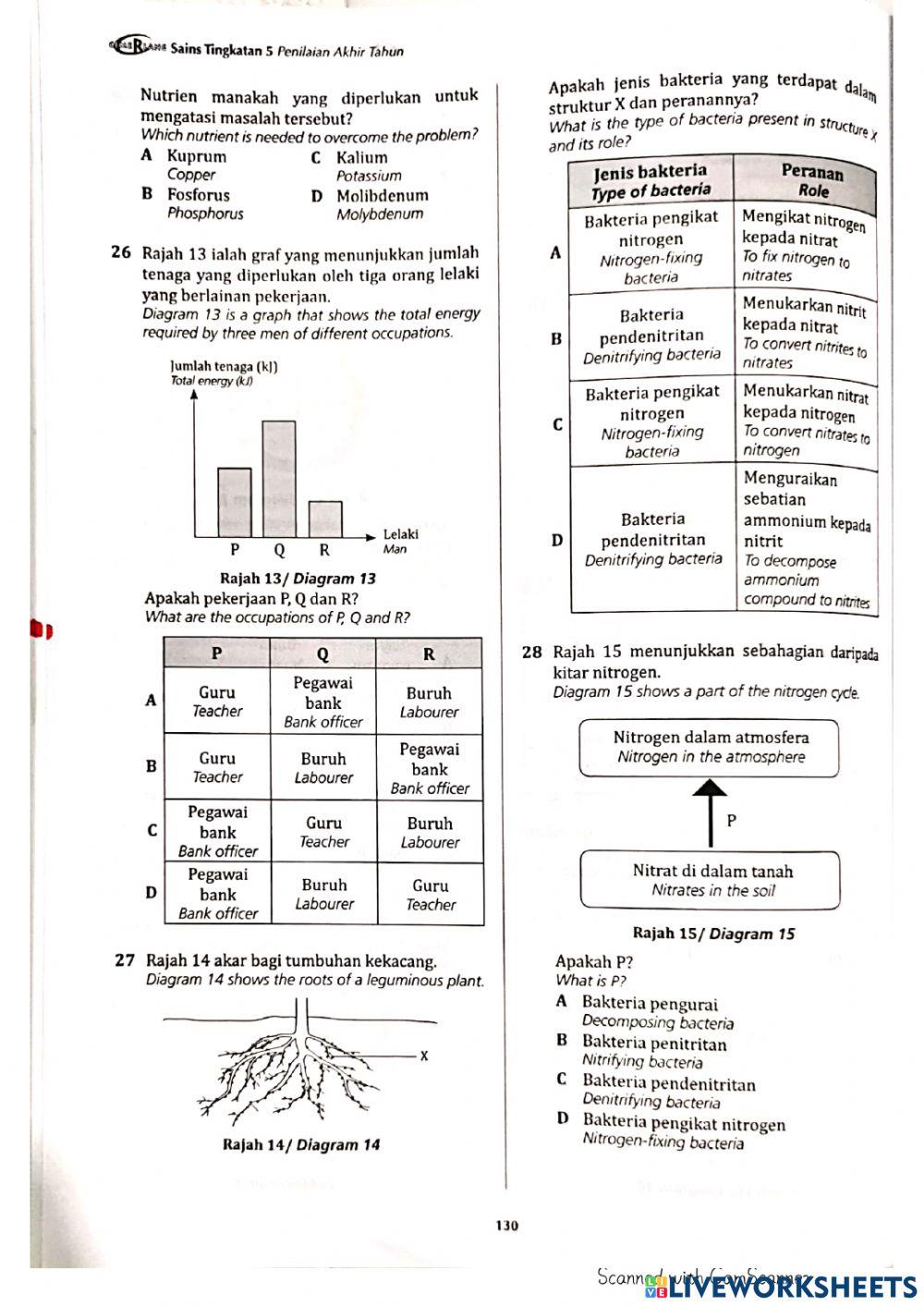 Set Penilaian Akhir Tahun SPM 2021-Set 1 (K1)