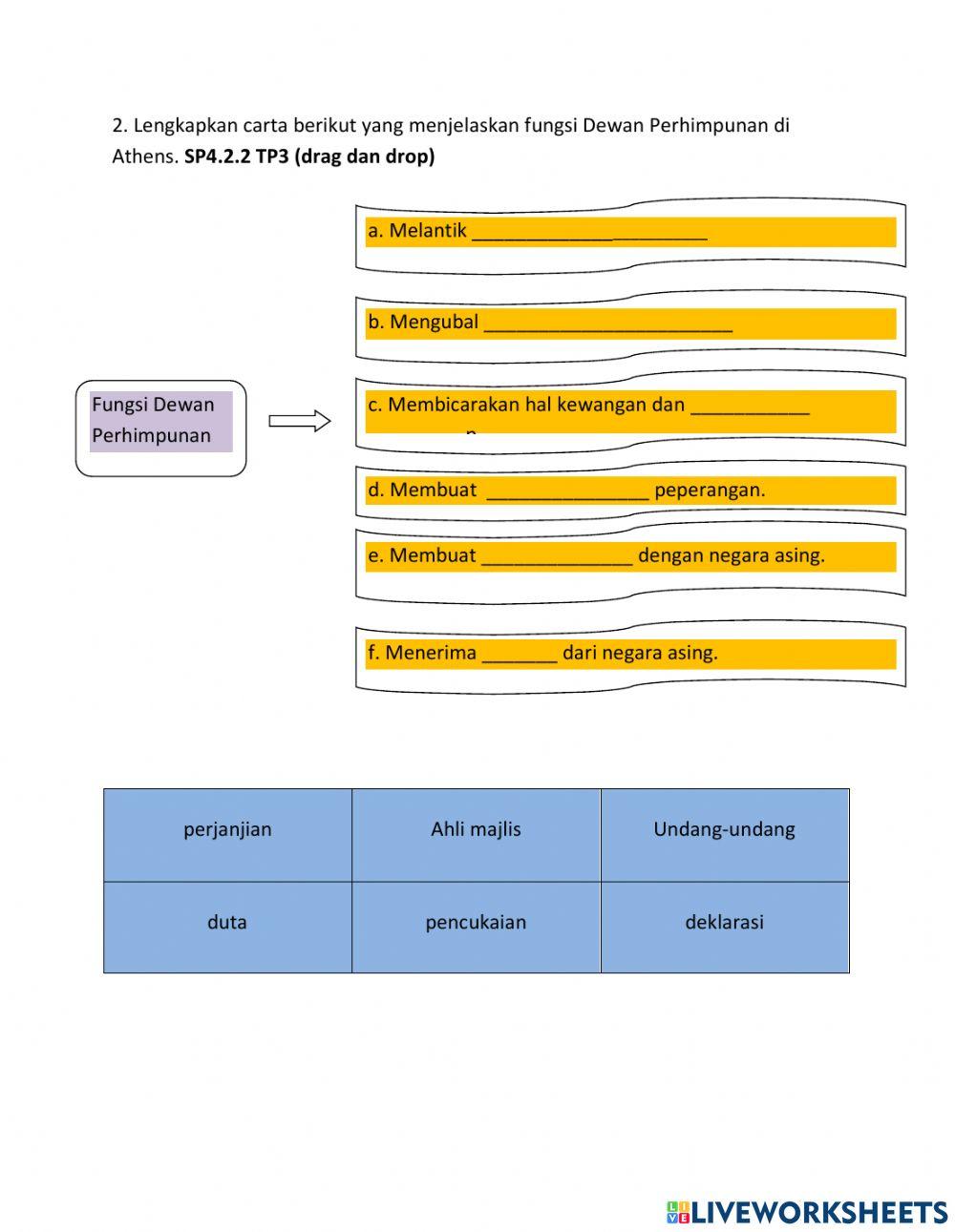 6.2 peningkatan pemerintahan dan pentadbiran tamadun yunani