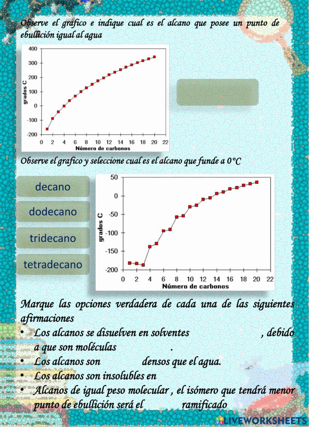 Propiedades físicas de los alcanos