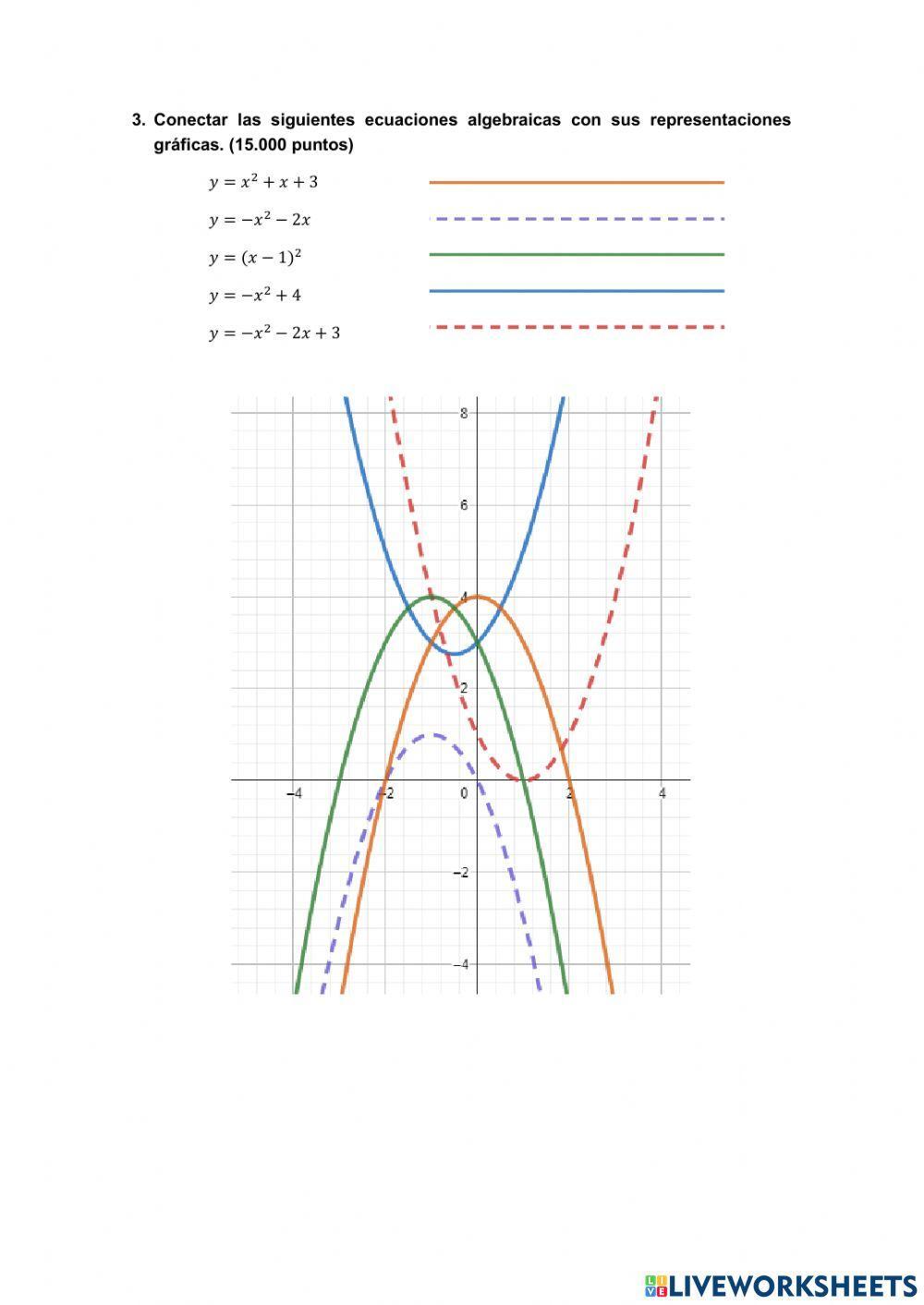 Unidad 5 - Funciones elementales