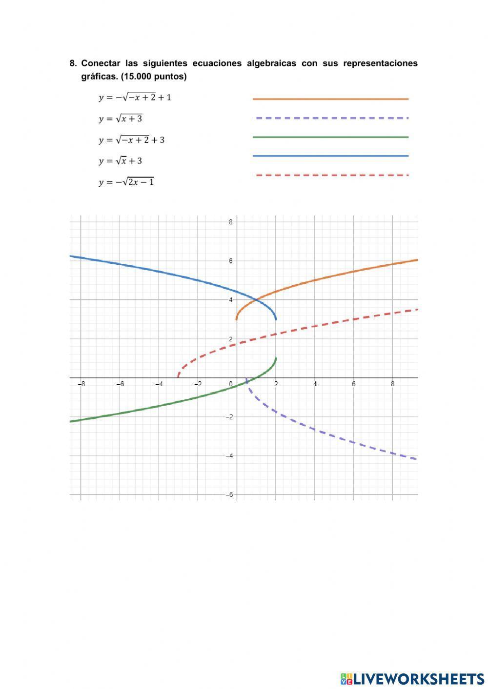 Unidad 5 - Funciones elementales