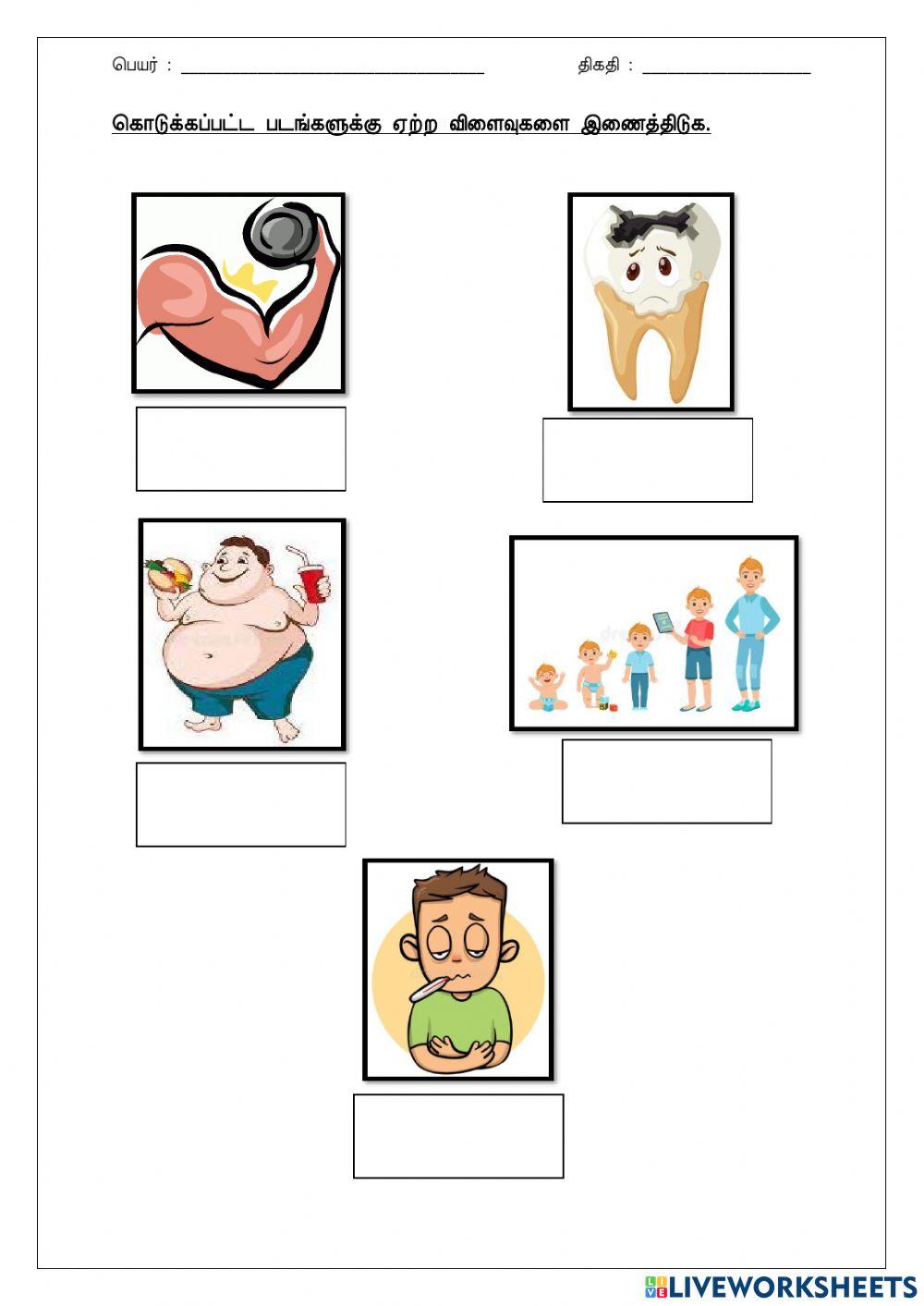 உணவுப் பழக்கங்களில் ஏற்படும் விளைவுகள்