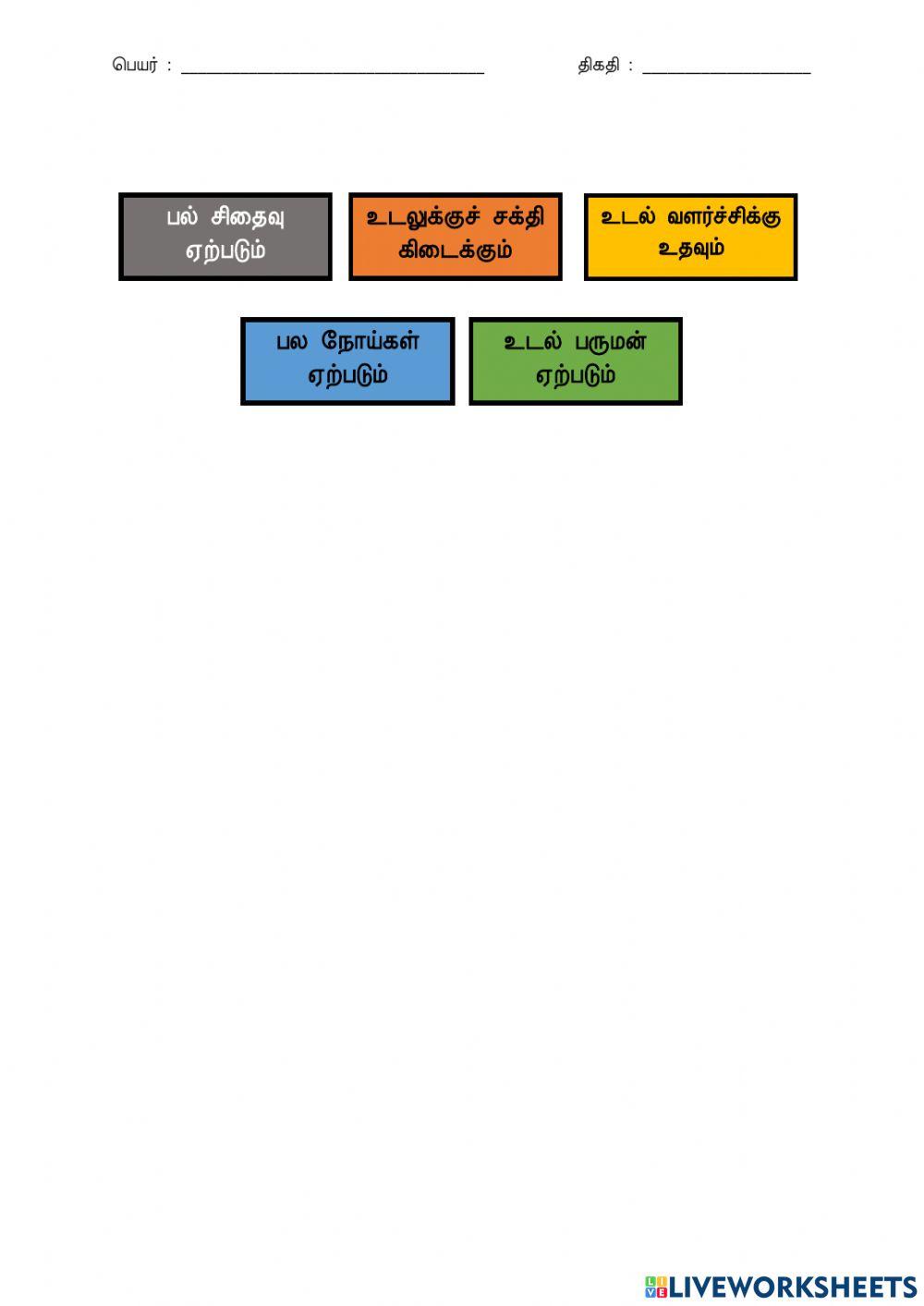 உணவுப் பழக்கங்களில் ஏற்படும் விளைவுகள்