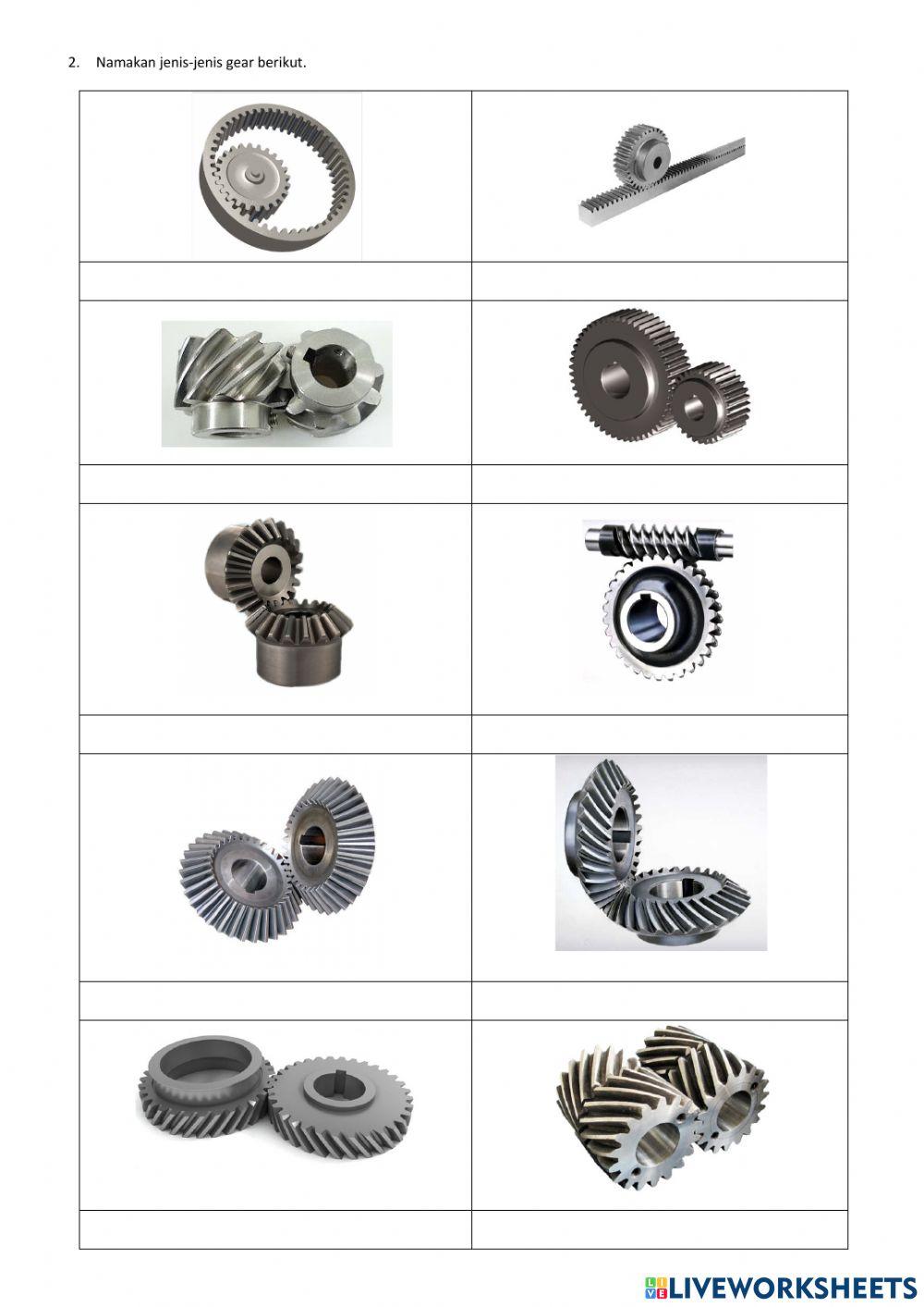 2.2.1 Mengenal Pasti Komponen Mekanikal