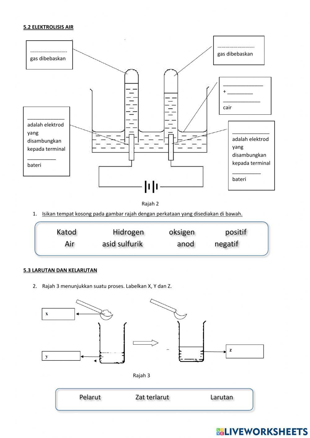 5.2 a - larutan, ampaian, koloid