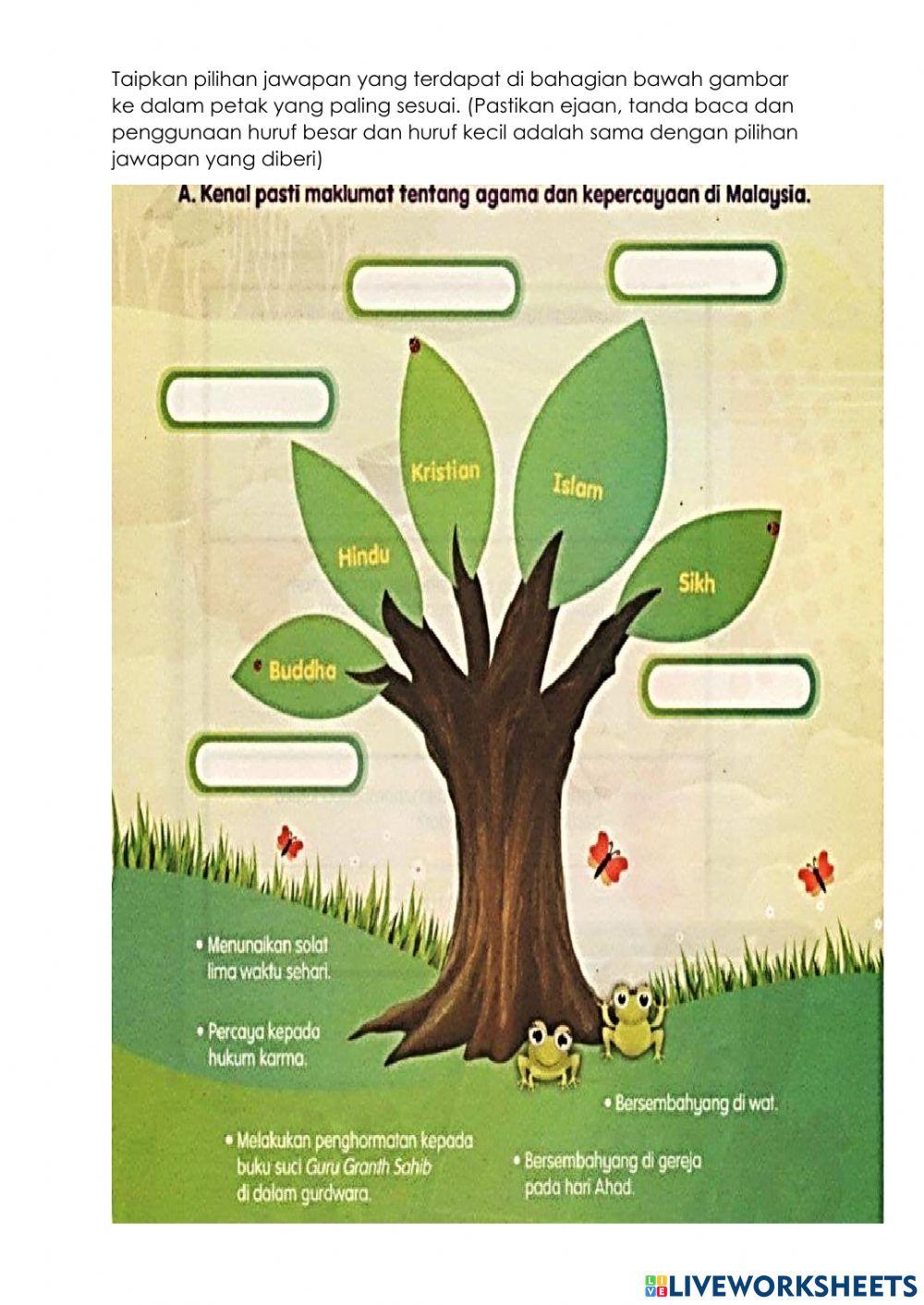 Agama Dan Kepercayaan Di Malaysia Worksheet Live Worksheets