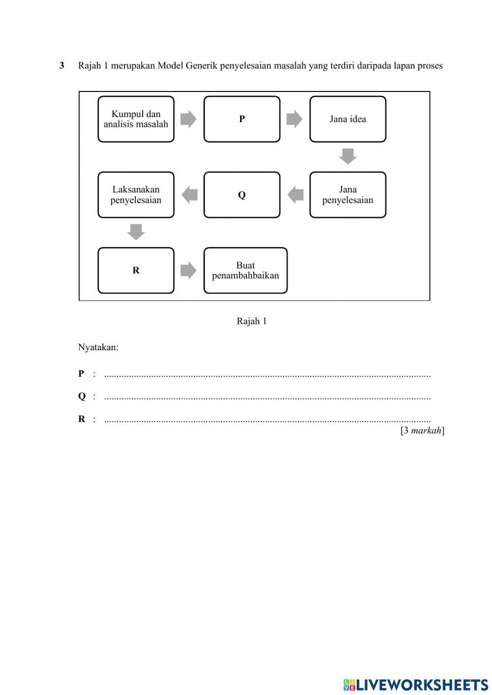 Sains Komputer Tingkatan 4