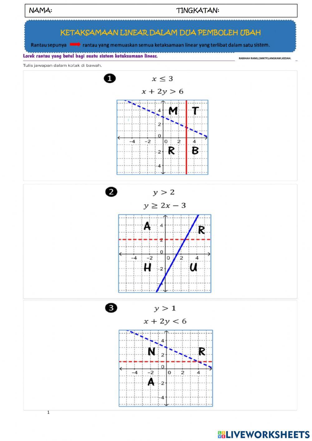 Sistem ketaksamaan linear dalam 2 pemboleh ubah