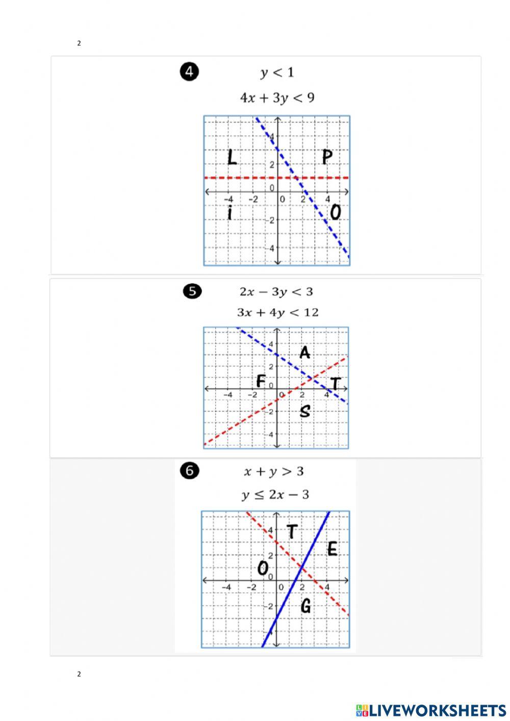 Sistem ketaksamaan linear dalam 2 pemboleh ubah