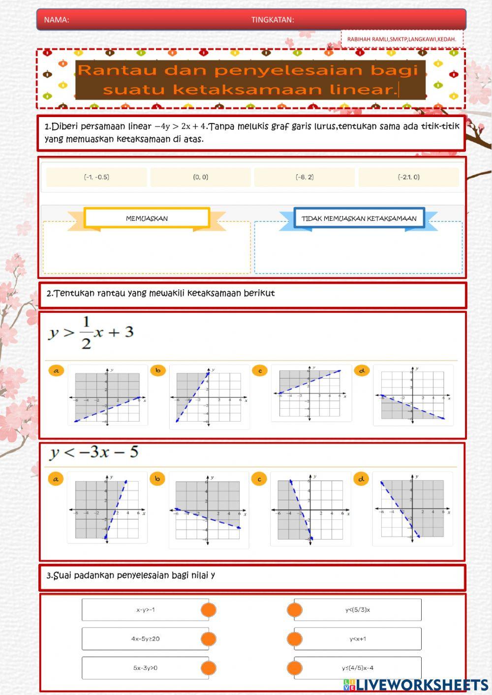 Ketaksamaan Linear Dalam Dua Pembolehubah