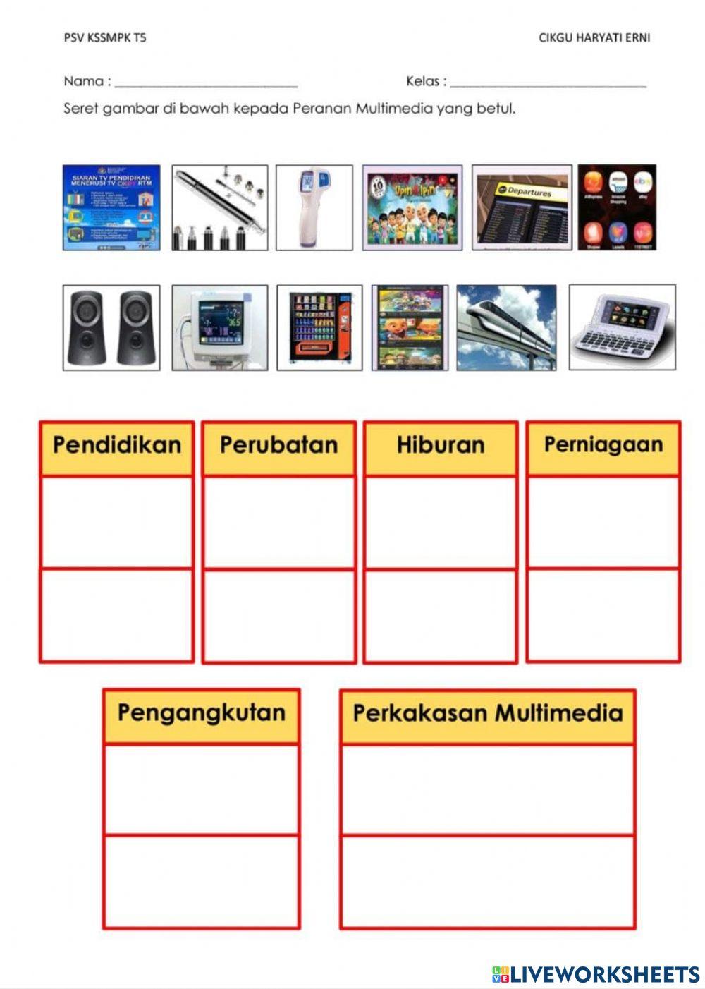 Soalan 2