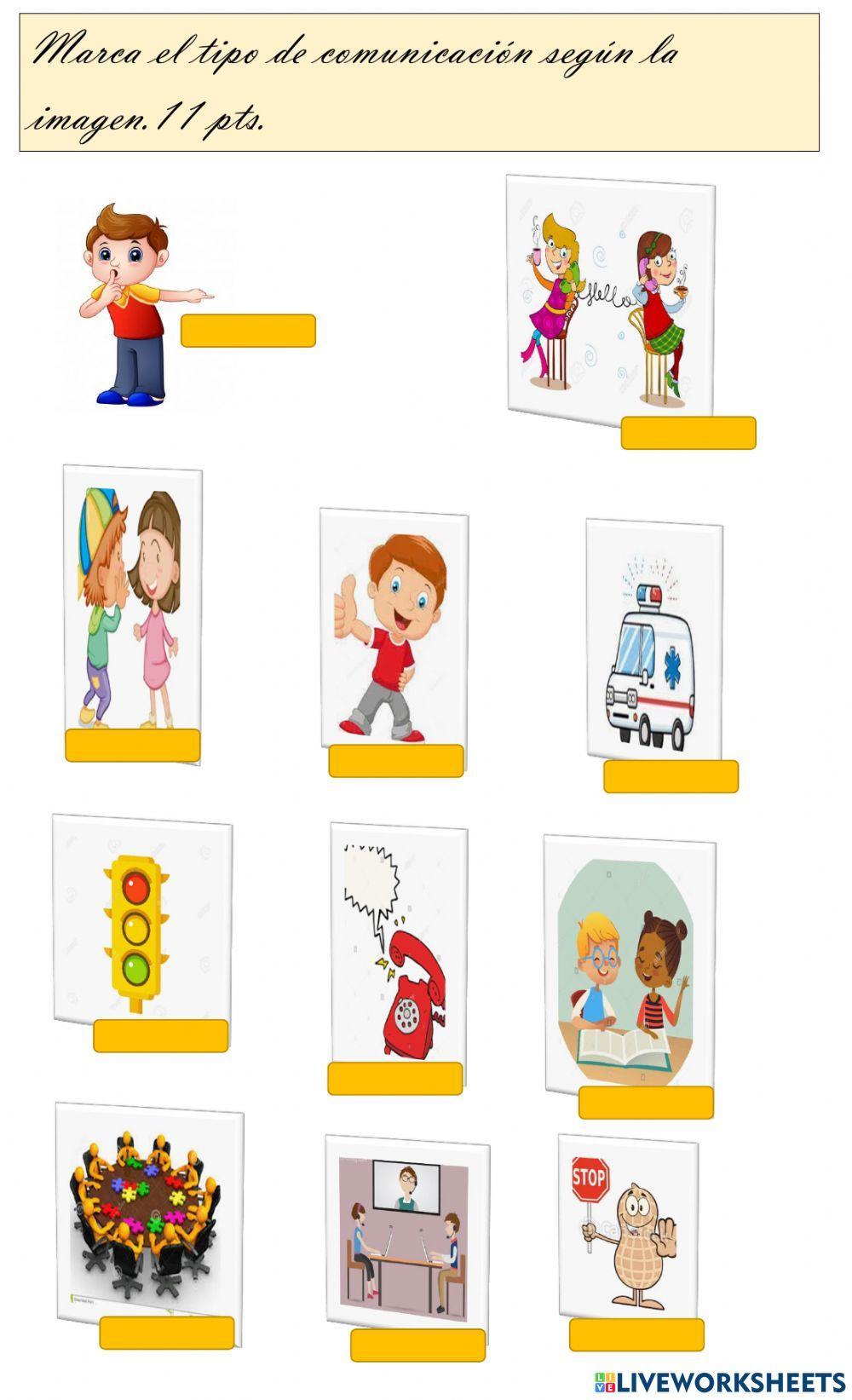 Tipos de comunicación