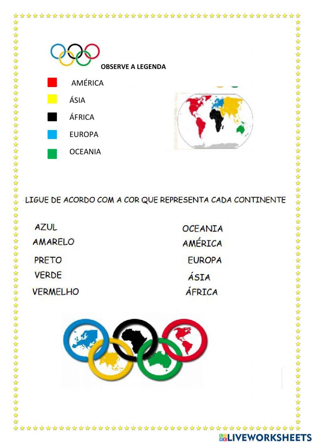 Continentes e anéis olimpicos