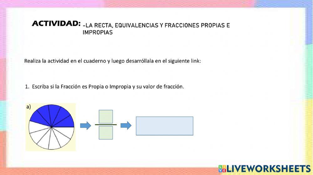 Fracciones: Equivalencia, propias-impropias y recta numérica
