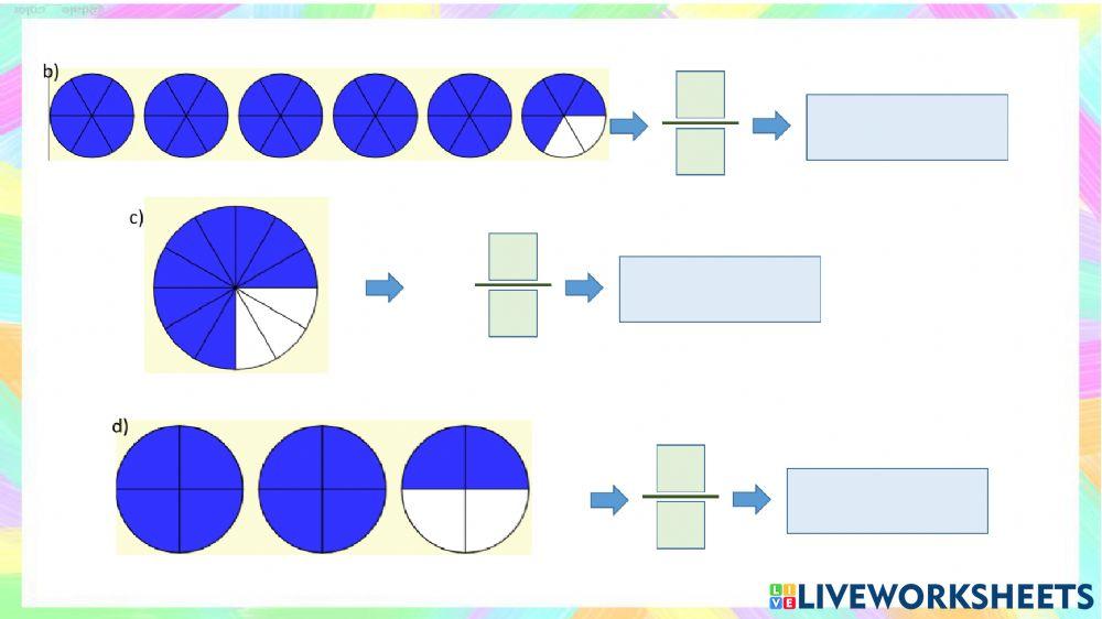 Fracciones: Equivalencia, propias-impropias y recta numérica
