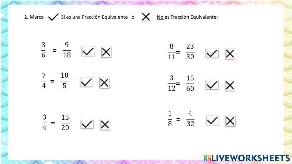 Fracciones: Equivalencia, propias-impropias y recta numérica