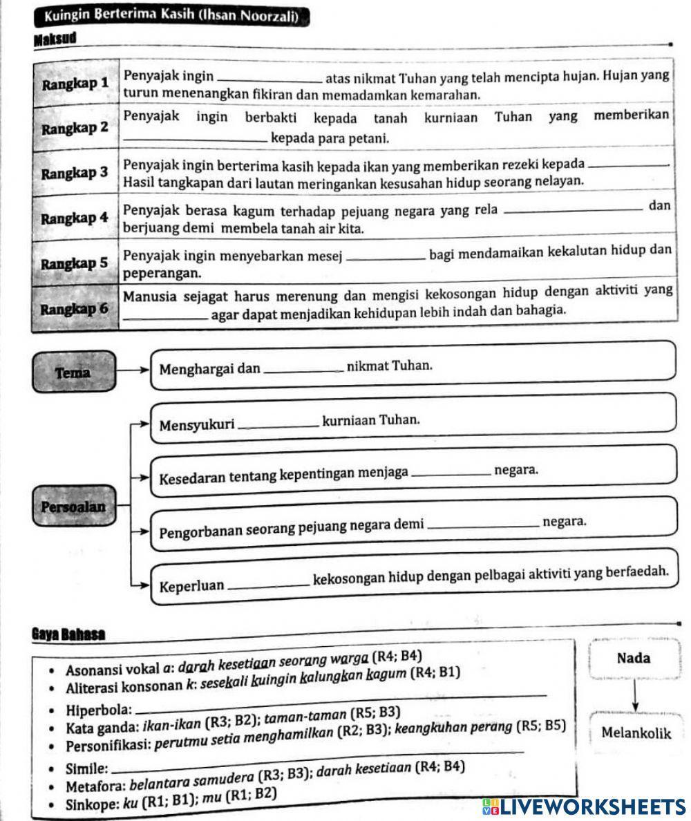 Puisi : kuingin berterima kasih