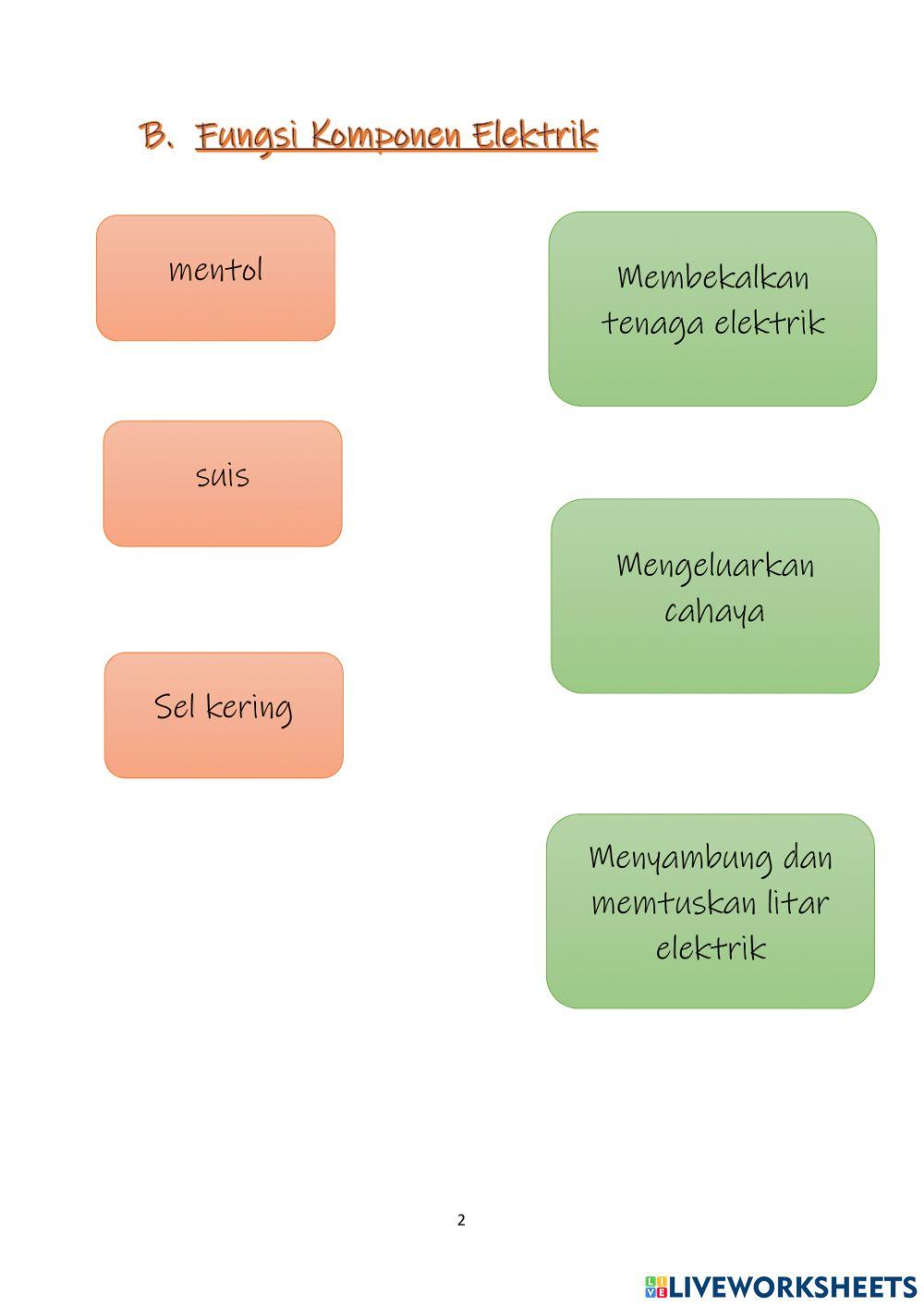 SAINS TAHUN 2 - Elektrik