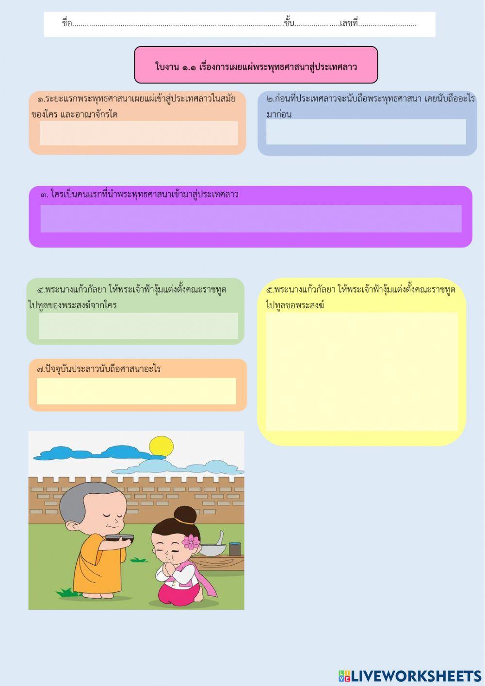 การเผยแผ่พระพุทธศาสนาสู่ประเทศลาว