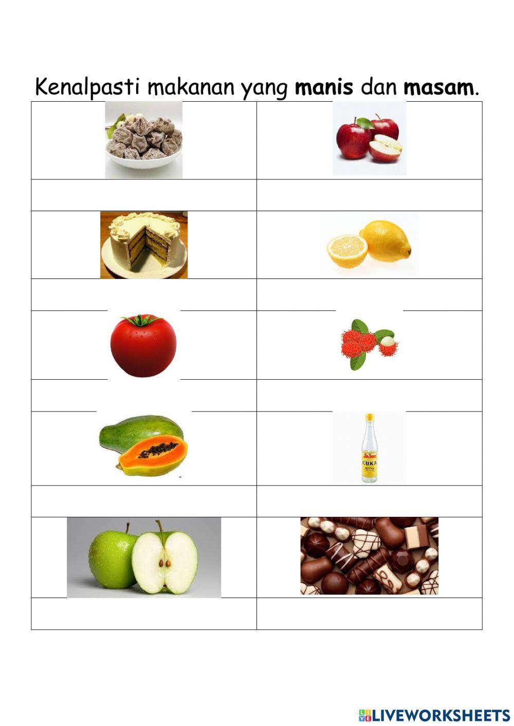 Organ deria manusia dan jenis rasa makanan