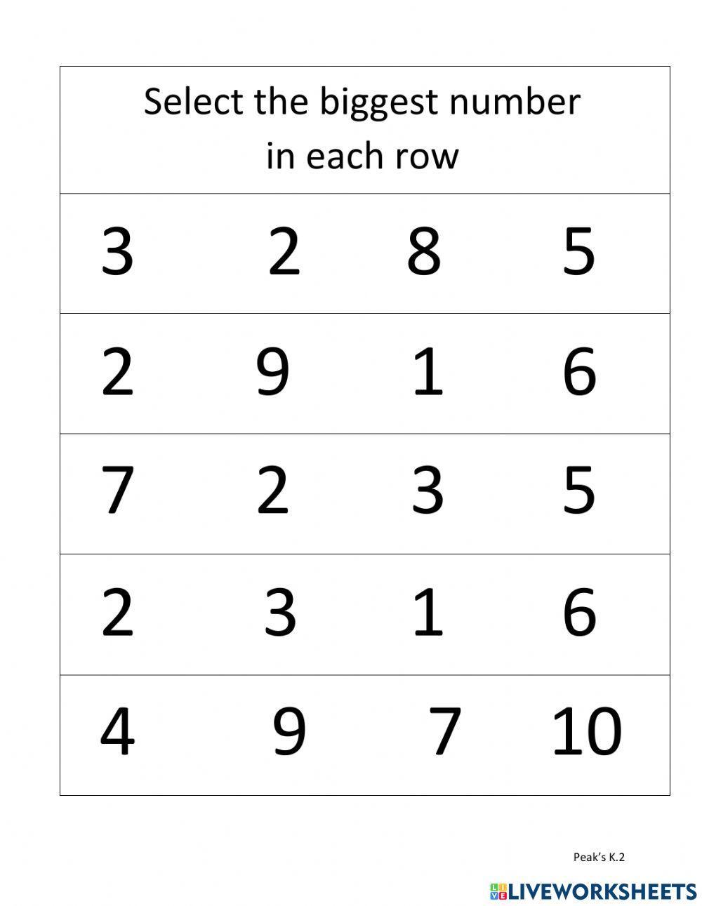 Smallest and Biggest Number (1-10)