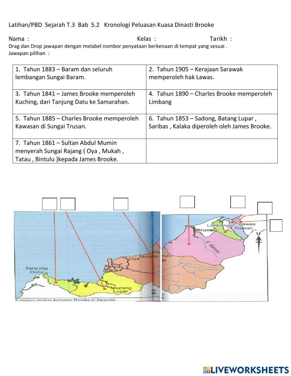 Latihan(PBD)  Sejarah T.3  Bab 5.2  Kronologi Peluasan Kuasa Dinasti Brooke