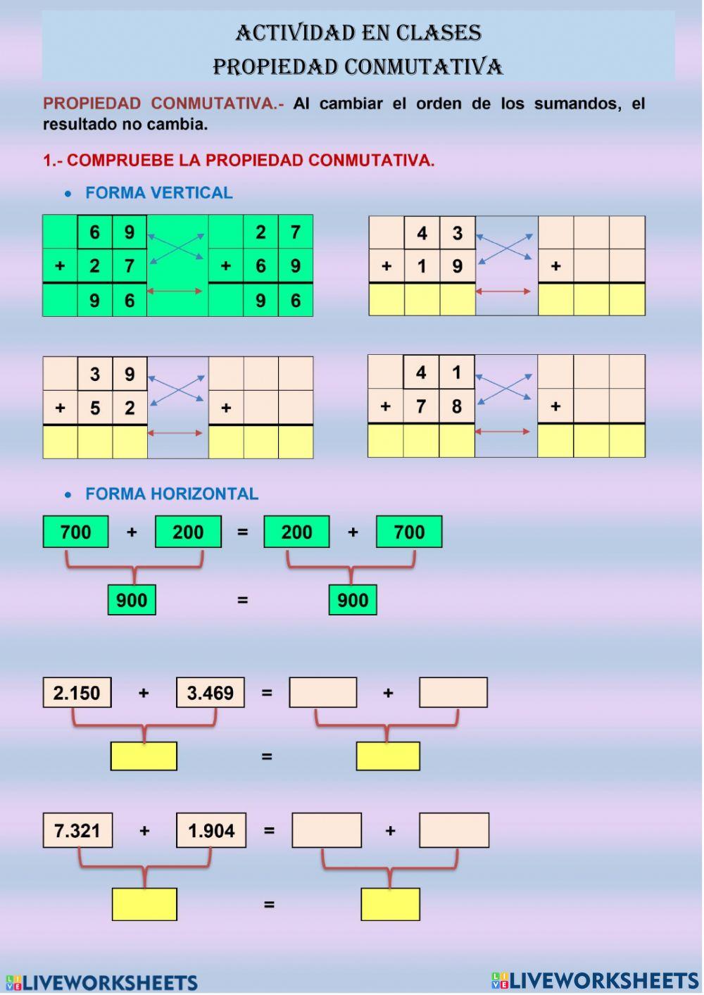 La propiedad conmutativa