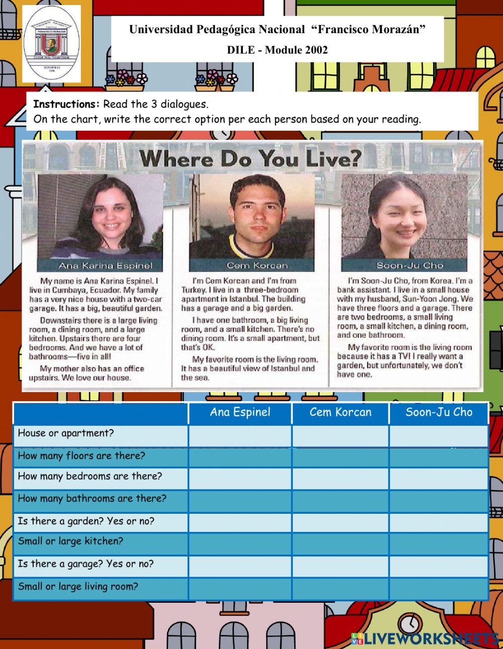 Reading Act - Rooms of the House