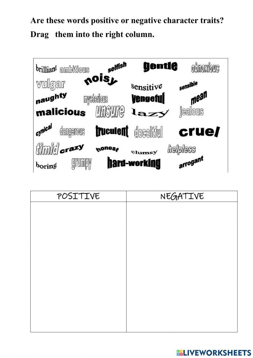 Personality traits 01