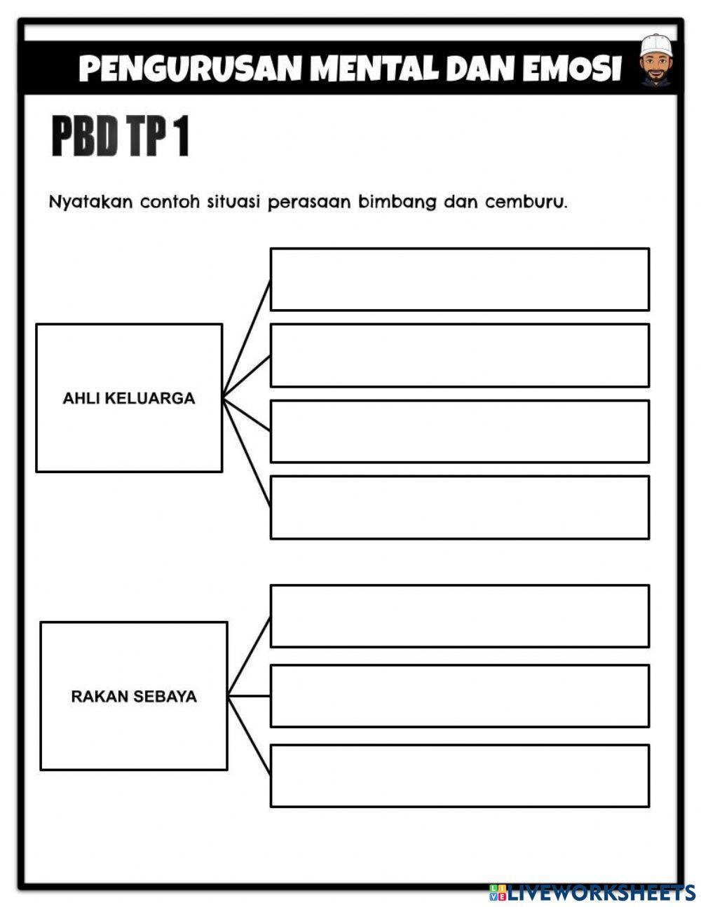 Pengurusan mental dan emosi