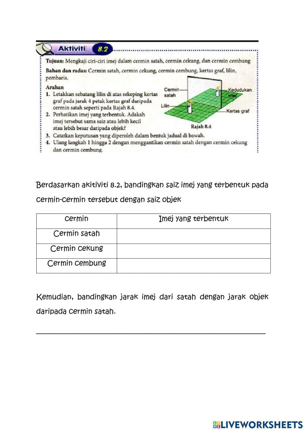 Cahaya dan optik: 8.1 penggunaan cermin