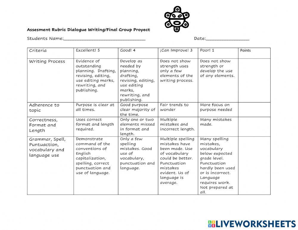 Assesment Rubric Dialogue Writing