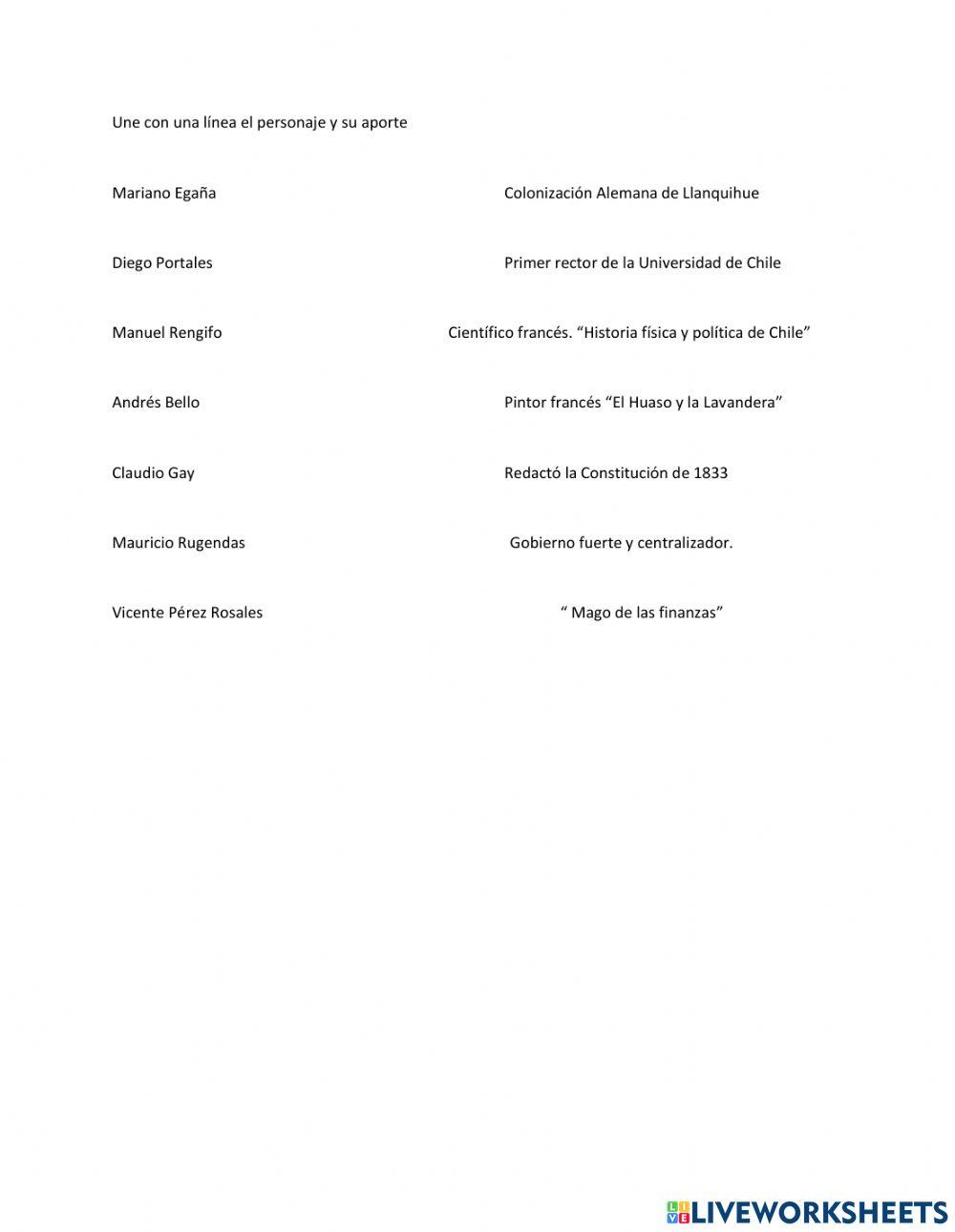 República Conservadora