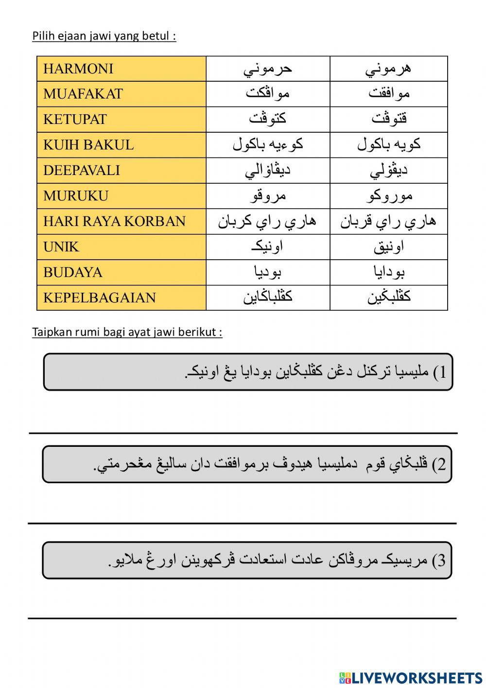 Pendidikan Islam Tahun 5 JAWI (Kenali Budaya Malaysia)