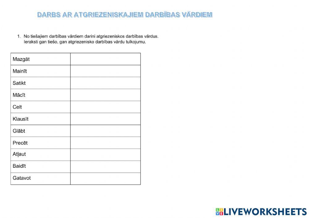 Atgriezeniskie darbības vārdi