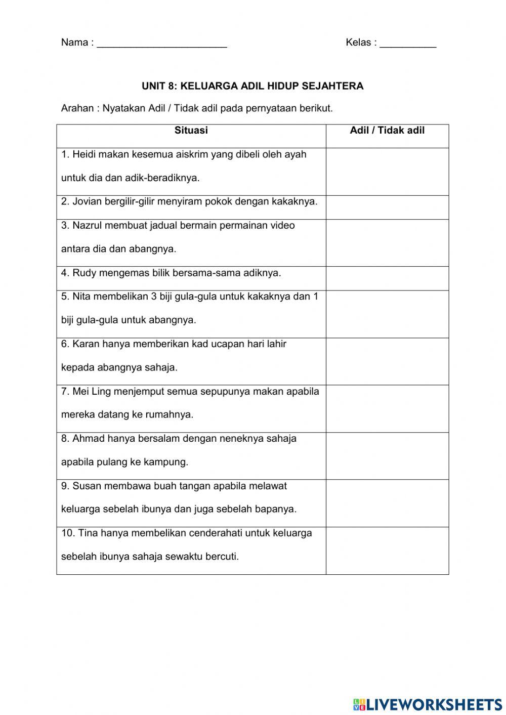 Pendidikan Moral Tahun 2 Unit 8 : Keluarga Adil, Hidup Sejahtera