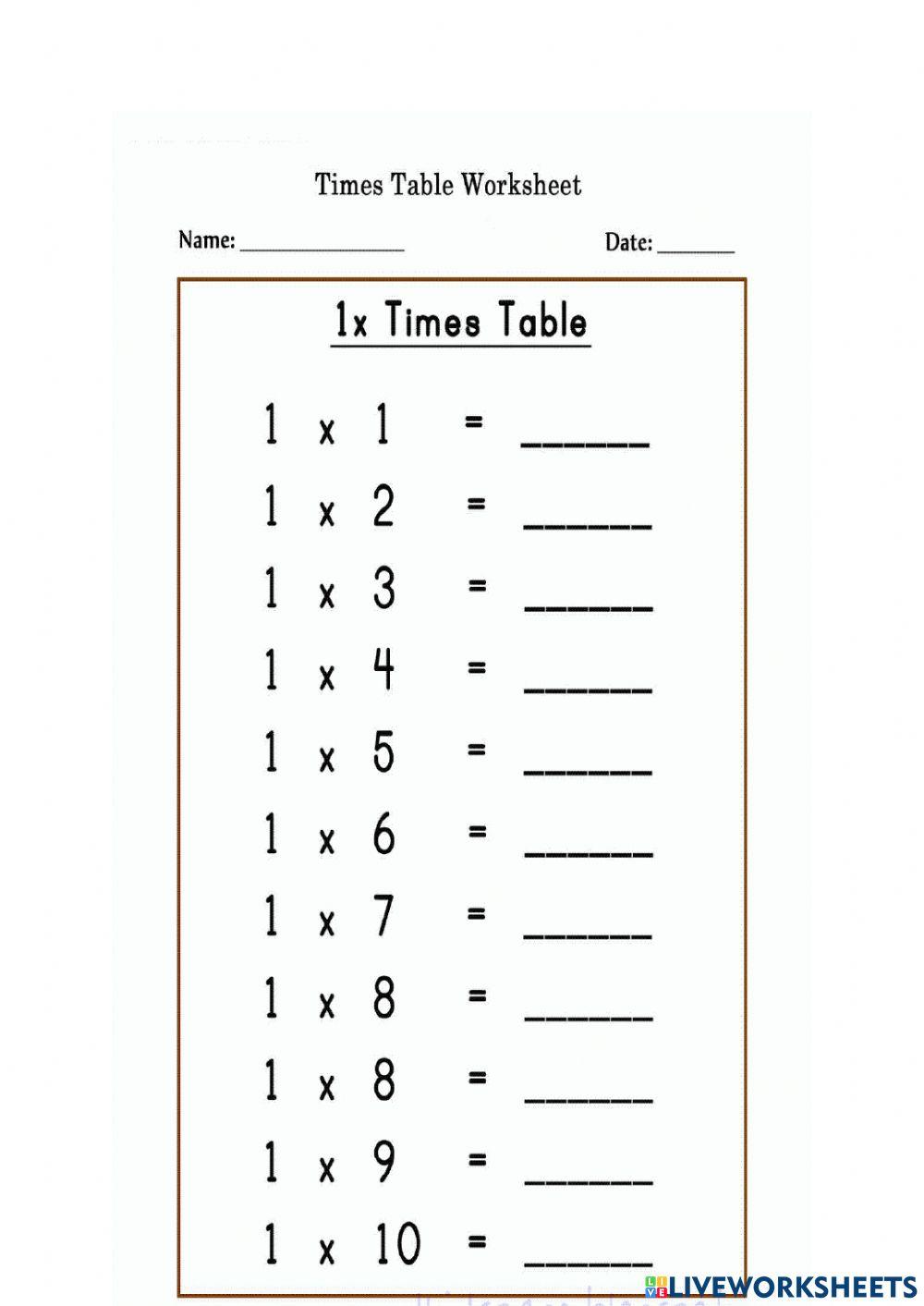 Mutiplication tables 0,1 and 10