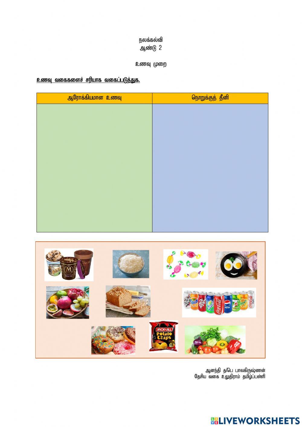 உணவு முறை