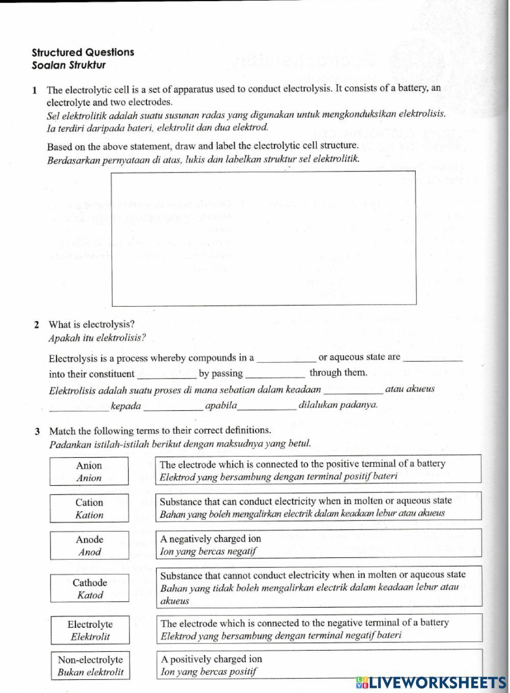 Sains t5 kssm-bab 6.1 sel elektrolitik